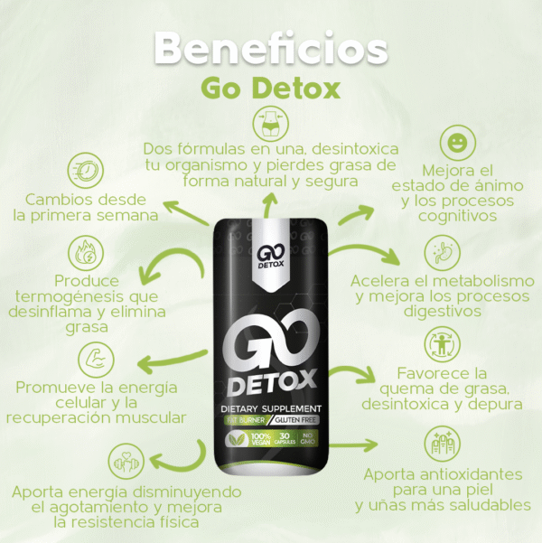 Tripleta Go Detox - Image 10