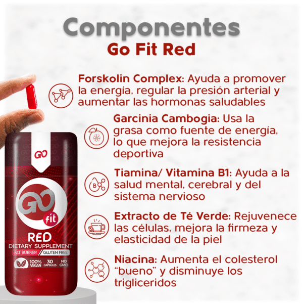 Go Fit Red - Image 7